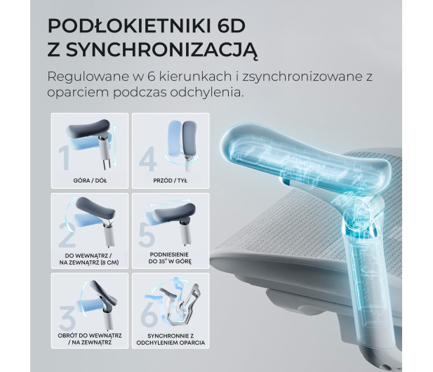 Sihoo DORO C300 PRO Mesh biały - 1542253 - zdjęcie 9